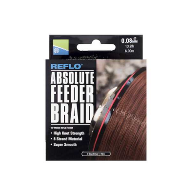 Preston Absolute Feeder...